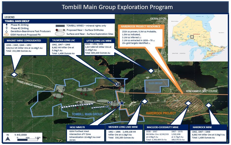 Source: (1) Current-Premier Gold Feasibility Study press release Tech Hardrock Project (Dec. 16, 2020) (2) Historical-Premier NI 43-101 Tech Report Hardrock Project (Dec. 21, 2016) (3) InnovExplo Report (July 4, 2014)